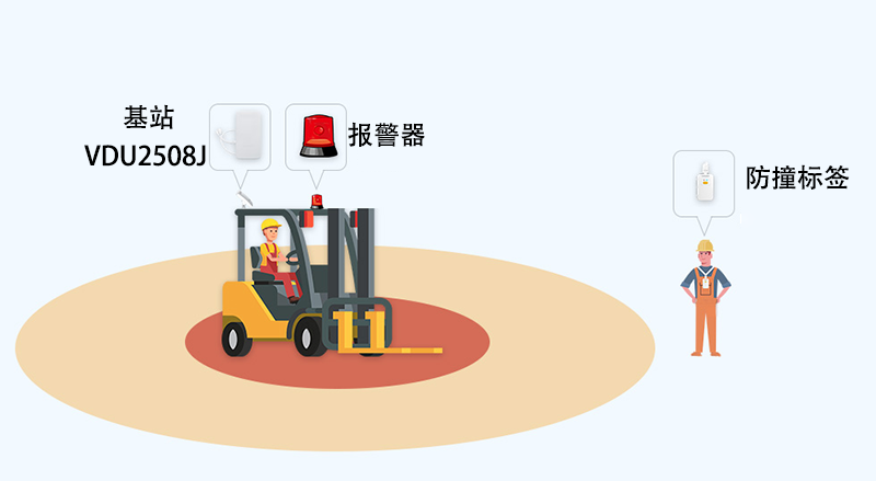 http://www.yiyuanjiuye.com/uwbjizhan66.html